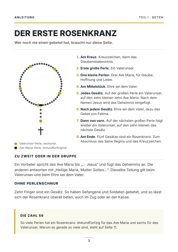 Heftseite mit dem Schaubild der neunundfünfzig Perlen und der Anleitung für den ersten Rosenkranz