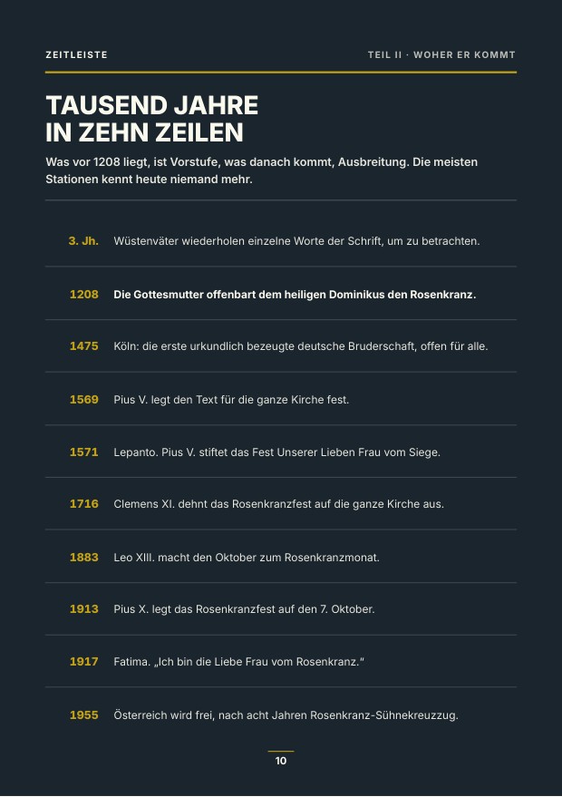 Dunkle Heftseite mit einer Zeitleiste zur Geschichte des Rosenkranzes